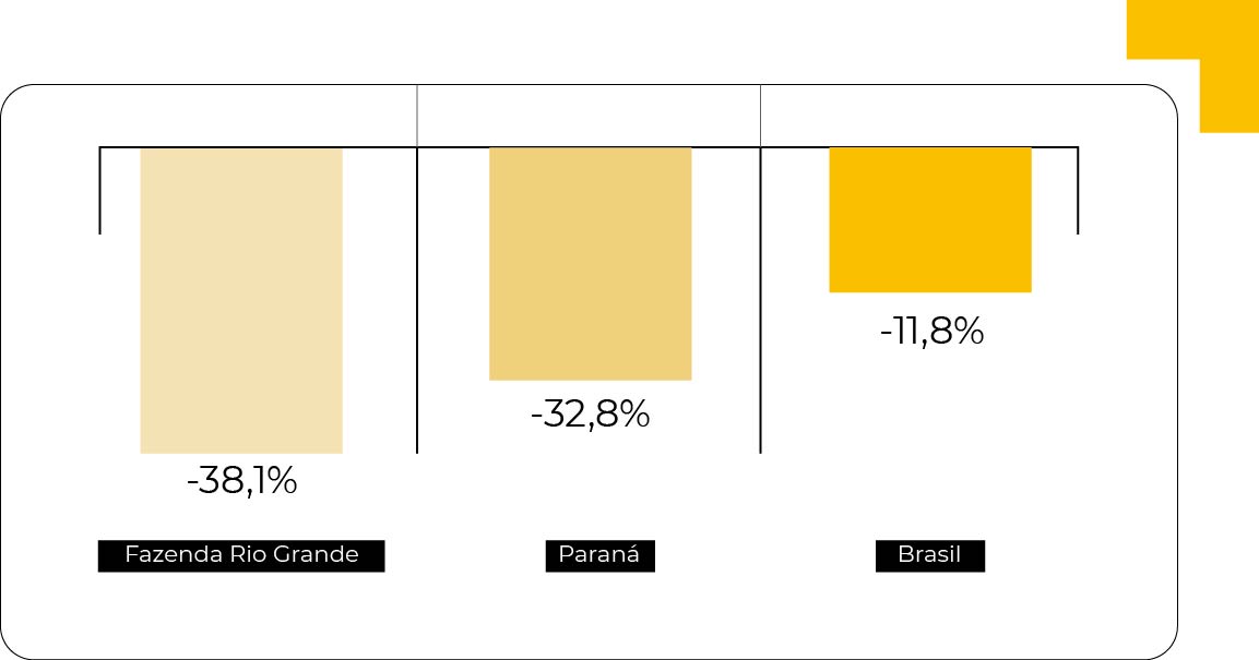 graficos-4-06